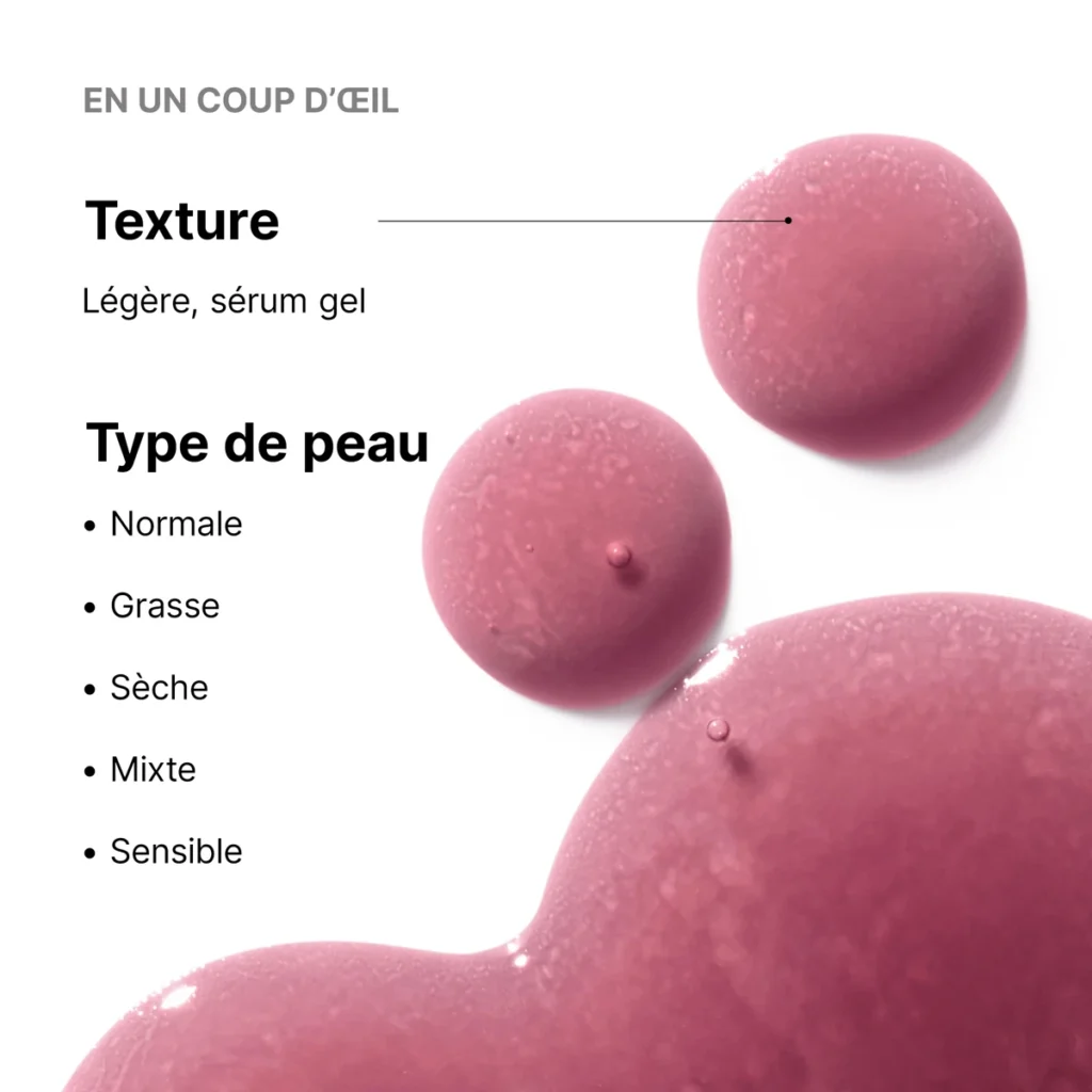 Texture et types de peau indiqués pour le sérum HA Intensifier Multi-Glycan